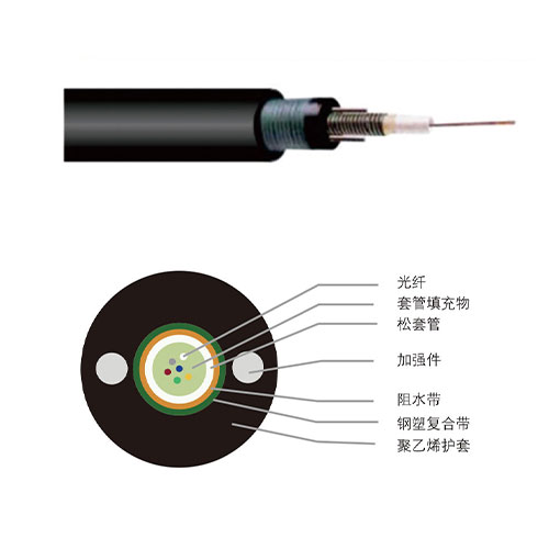 室外中心管填充式光缆（GYXTW）